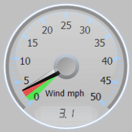 Wind Gauge